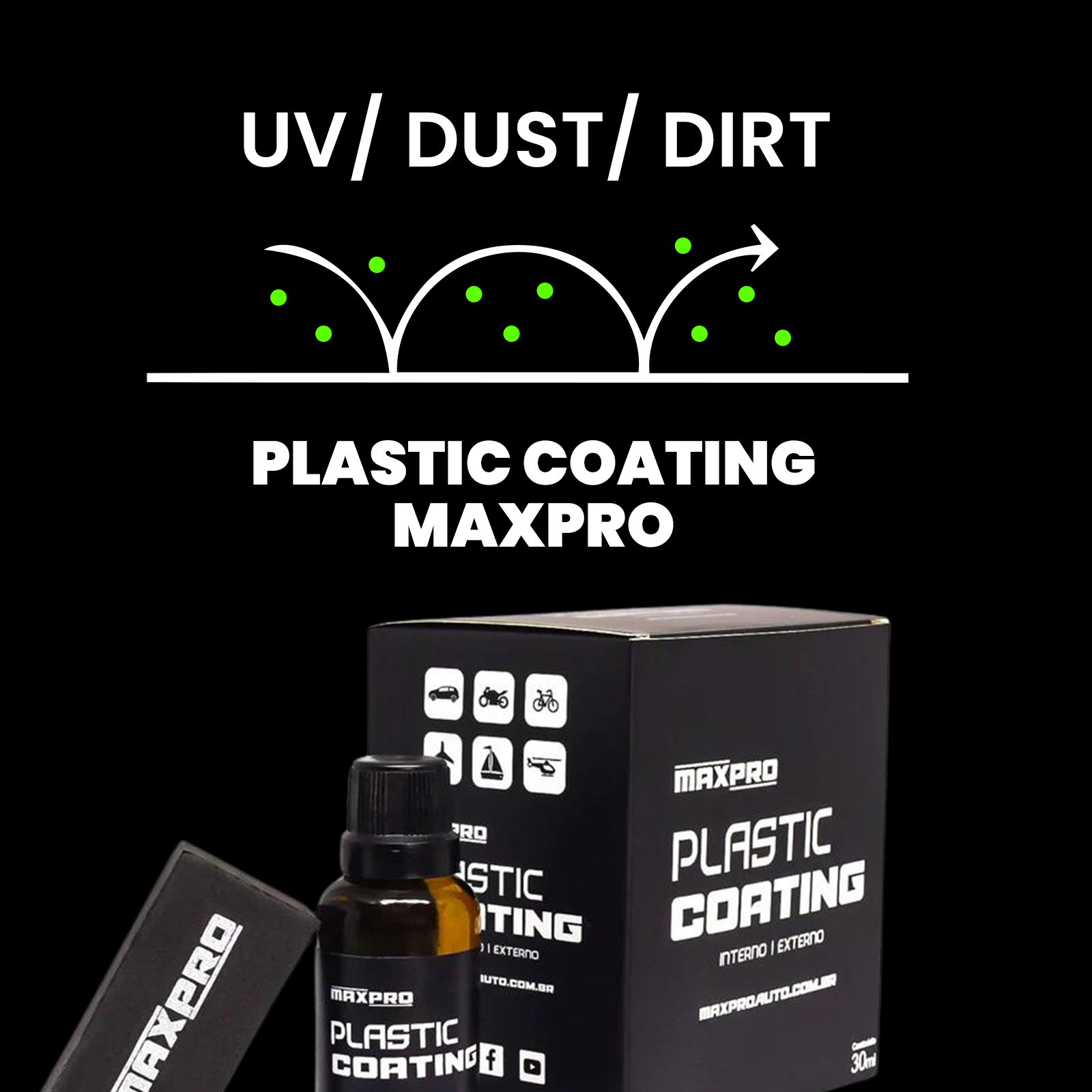 Plastic Coating - MaxPro